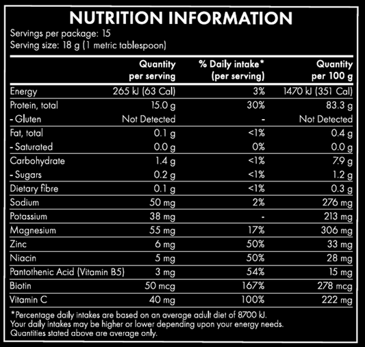 The HydroProtein Elixir